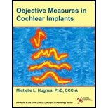 Objective Measures in Cochlear Implants