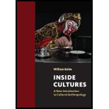 Inside Cultures