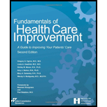 Fundamentals of Health Care Improvement