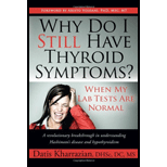 Why Do I Still Have Thyroid Symptoms?