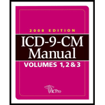 ICD 9 CM Manual Volume 1 & 2