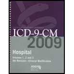 AMA Hospital ICD 9 CM 2009, Volumes 1, 2 and 3 Full Size Edition