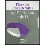 Physician Character. and Dist. in U. S.  2011