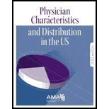 Physician Character and DIST. In U.S.  2012