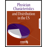 Physician Character. and Dist. in U. S.  2013