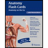 Anatomy Flashcards Anatomy on the Go