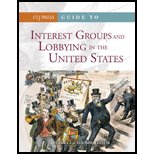 Guide to Interest Groups and Lobbying in Us