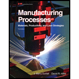 Manufacturing Processes