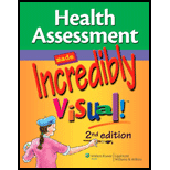 Health Assessment Incredibly Visual