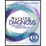 Nursing Diagnosis