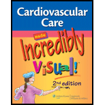 Cardiovascular Care Made Incredibly Visual