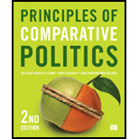 Principles of Comparative Politics