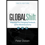 Global Shift