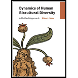 Dynamics of Human Biocultural Diversity A Unified Approach