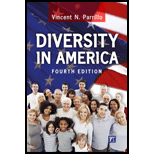 Diversity in America