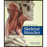 cover of Illustrated Atlas of the Skeletal Muscles (Looseleaf) (4th edition)