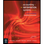 Accounting Information System Understanding Business.