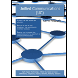 Unified Communications