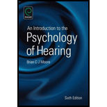 Intro. to Psychology of Hearing