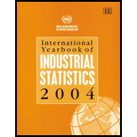 International Yearbook Indus. Stat. 2004