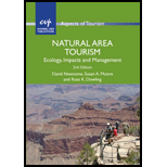 Natural Area Tourism