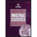 International Yearbook Indus. Stat. 2005