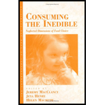 Consuming the Inedible