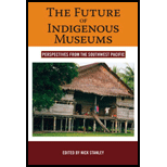 Future of Indigenous Museums