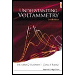 Understanding Voltammetry