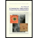 Atlas of Common Diseases