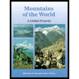 Mountains of World Global Priority