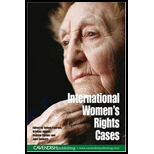 International Womens Rights Cases