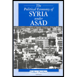 Political Economy of Syria Under Asad