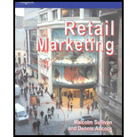 Retail Marketing