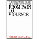 From Pain to Violence