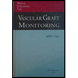 Monitoring the Vascular Graft