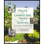 Pests of Landscape Trees and Shrubs