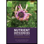 Nutrient Deficiencies