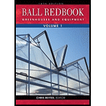 Ball RedBook, Volume 1