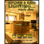 Kitchen and Bathroom Lighting. Made Easy