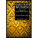 Early Sufi Women