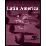 Latin America 2004 38TH Edition, Robert T. Buckman (9781887985581 