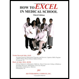 How to Excel in Medical School