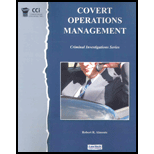 Covert Operations Management (Custom)