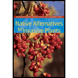 Native Alternatives to Invasive Plants