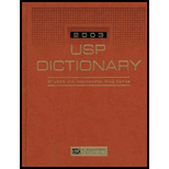 Usp Dictionary of Usan