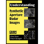 Understanding Synthetic Aperture Radar