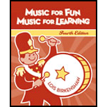 Music for Fun, Music for Learning