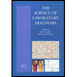 Science of Laboratory Diagnosis