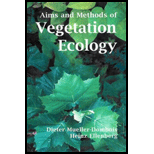 Aims and Methods of Vegetation Ecology